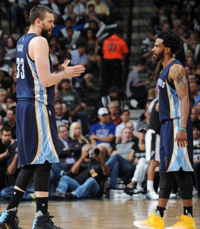 项目为视力 项目为视力