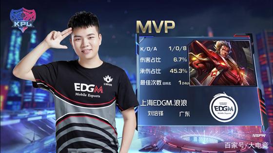 信息传递 信息传递