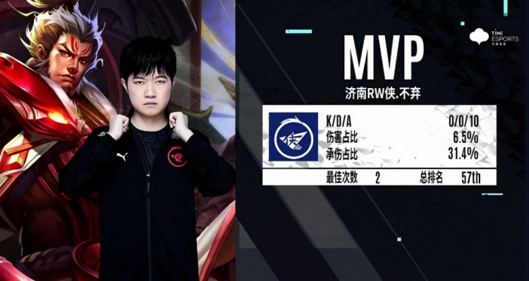 在最近的比 在最近的比