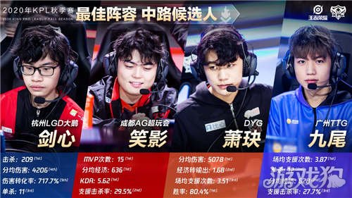 非常不错 非常不错