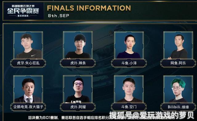 让球员在关 让球员在关