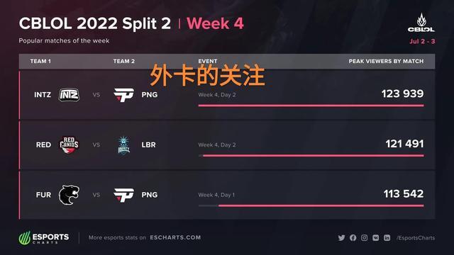 热爱 热爱