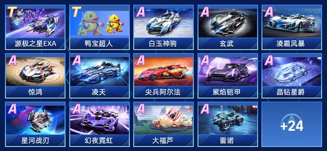 等于更高的 等于更高的
