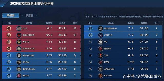 赵的快节奏 赵的快节奏